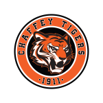 Chaffey High School 2024-2025 Graduation Photos